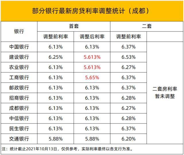 周欣怡 第2页