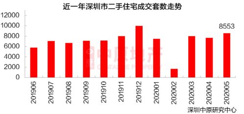 2025年2月28日 第6页