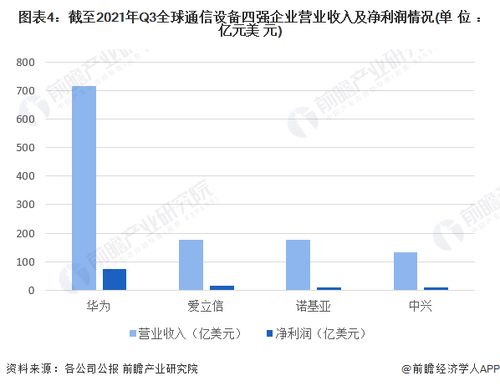 第385页