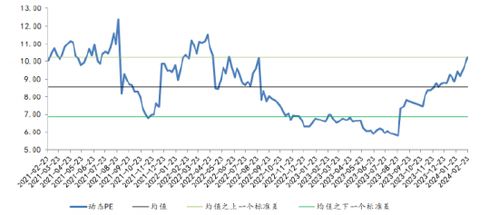 第314页