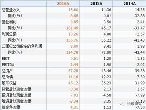 宁波韵升股价异动：市场关注背后的真相